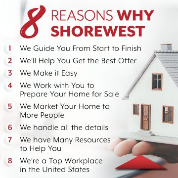 8 Gründe für eine Partnerschaft mit einem Shorewest-Agenten auf dem heutigen Markt – Shorewest Latest News