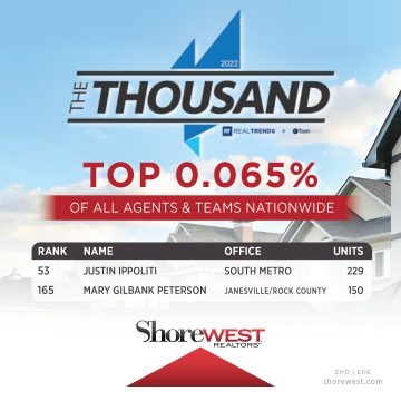Zwei Vertriebsmitarbeiter von Shorewest, REALTORS®, wurden in den RealTrends-Rankings „The Thousand“ 2022 benannt – Shorewest Latest News